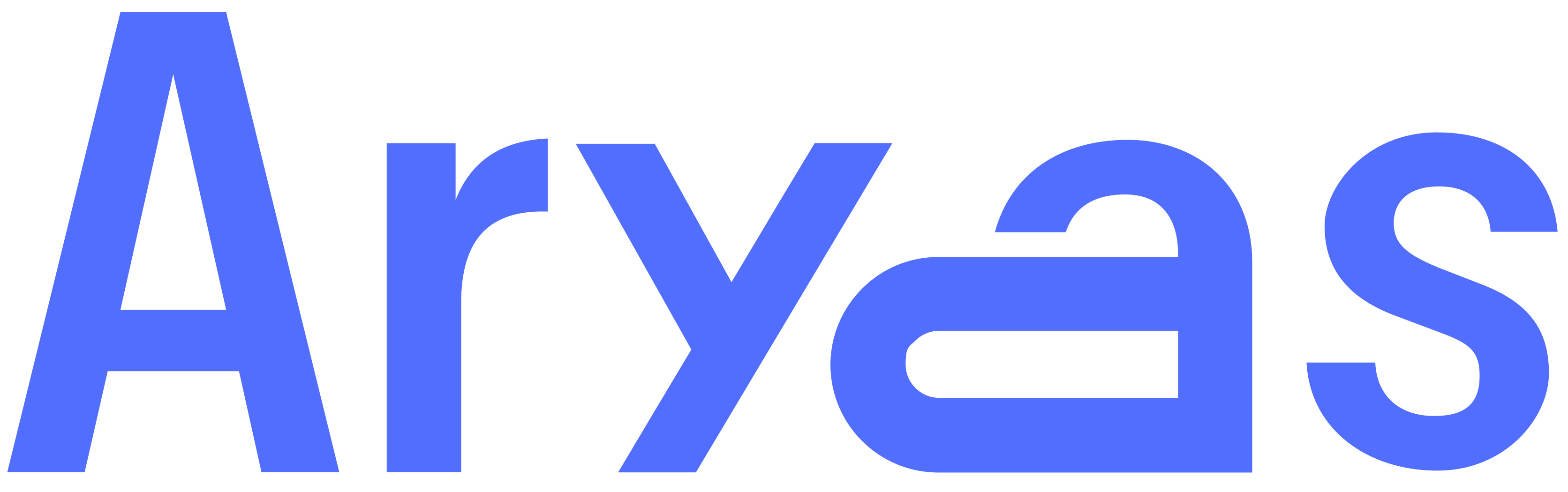 Aryas